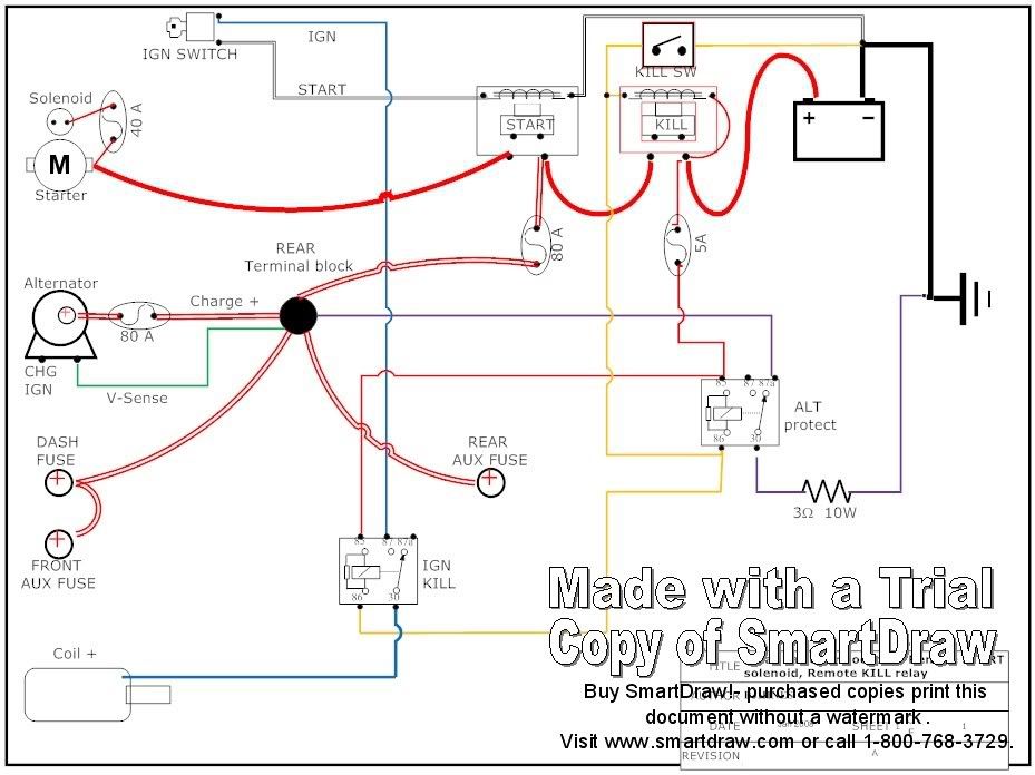 Remote Master Disconnect Switch/Relay Ignition and Electrical HybridZ